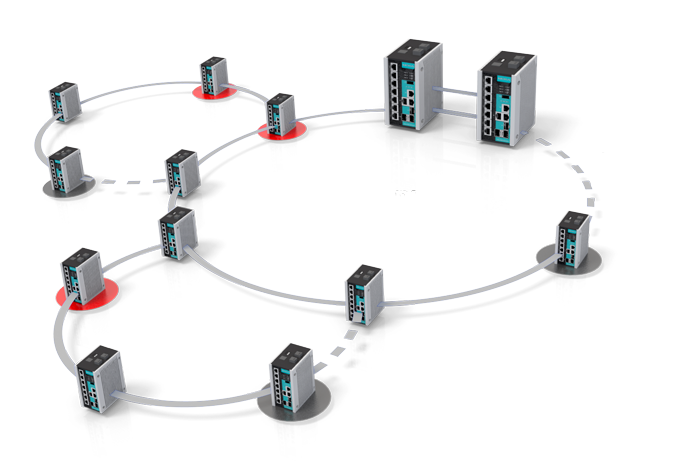 Turbo Chain Diagram